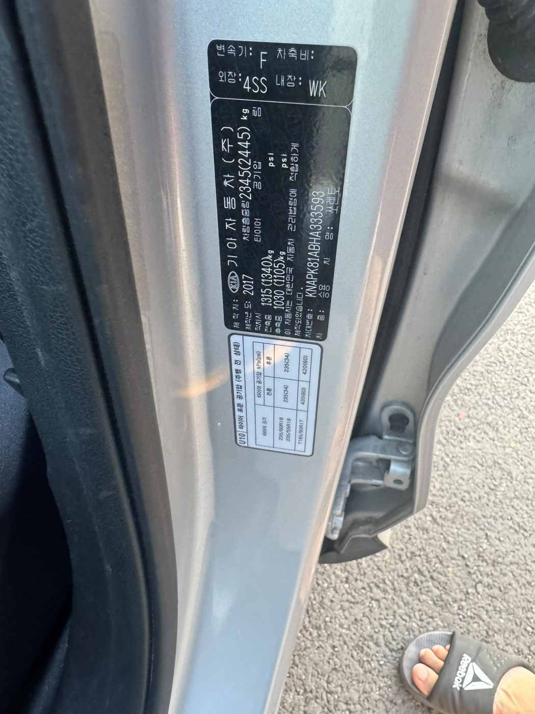 Kia-Sorento