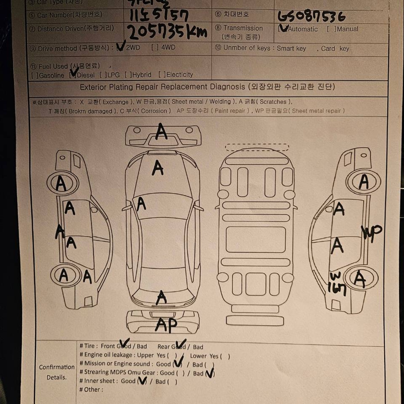 Киа-Карнивал