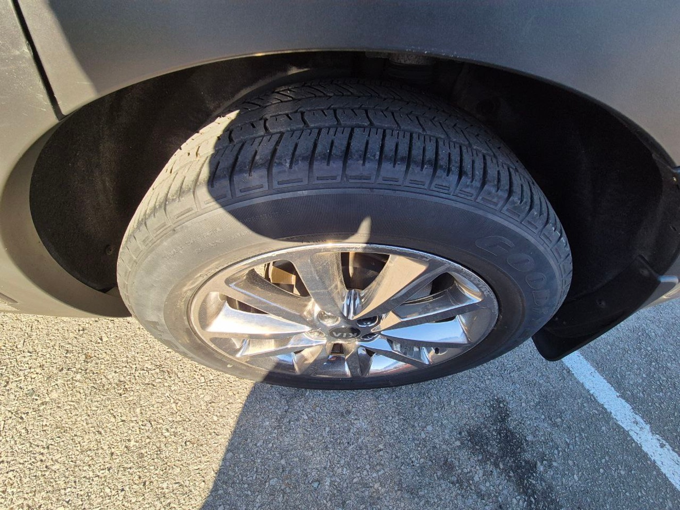Kia-Sorento